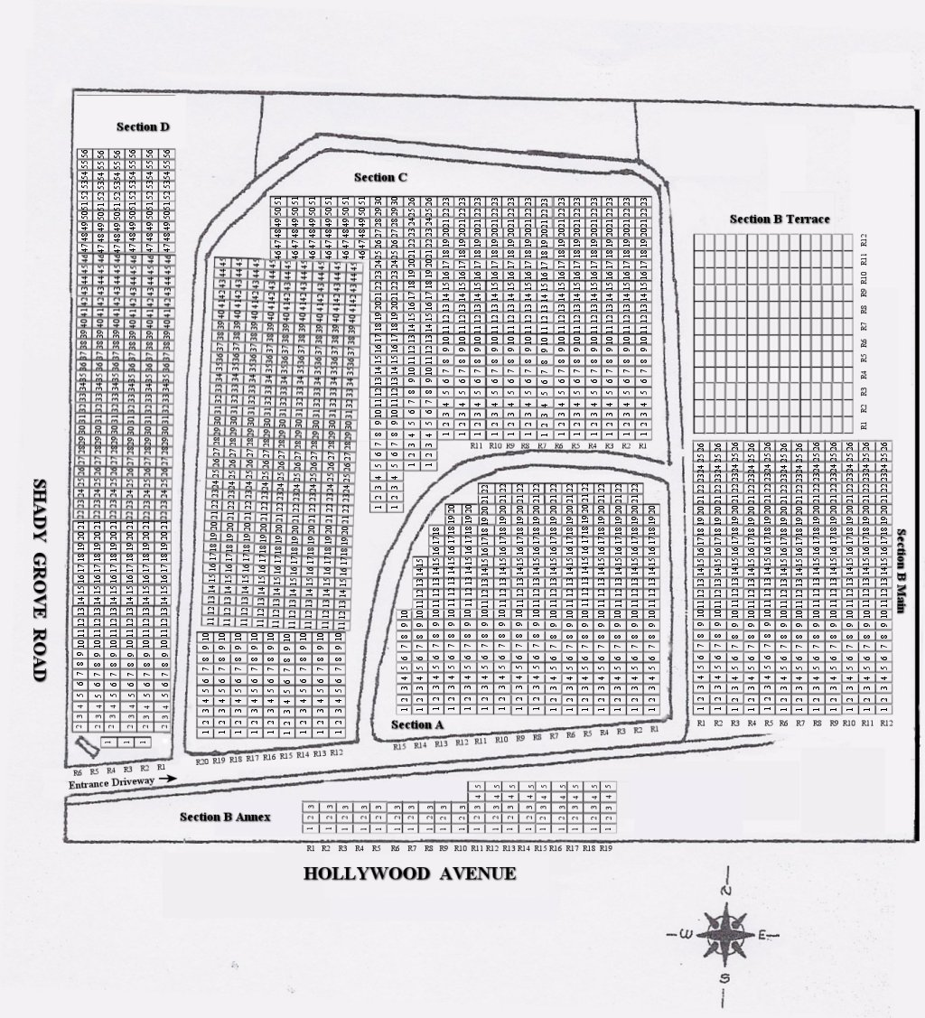 Cemetery plat with section numbers